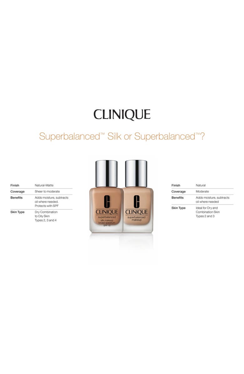Clinique Superbalanced Silk Makeup Broad Spectrum SPF 15, Alternate, color,