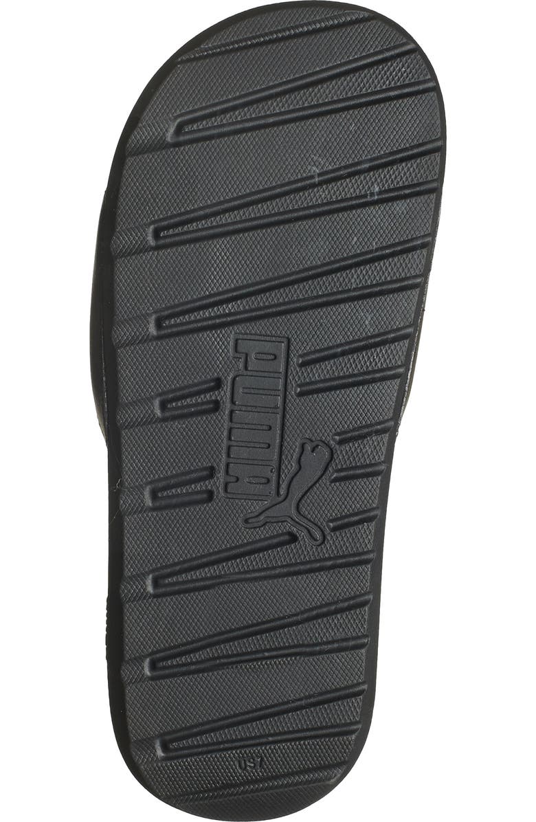 PUMA Cool Cat 2.0 Slide Sandal, Alternate, color,