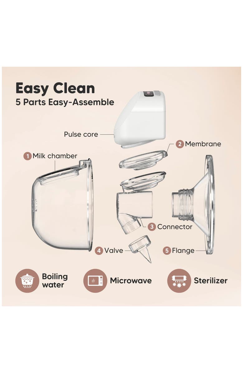 KeaBabies Pulse Breast Pump, Alternate, color, Zen