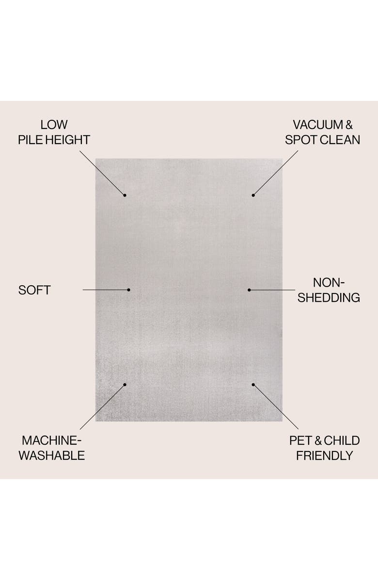 JONATHAN Y Twyla Classic Solid Low-Pile Machine-Washable Area Rug, Alternate, color, Light Gray