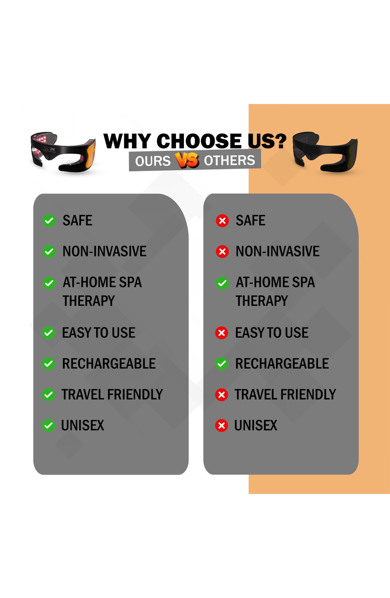 GLO24K UNLEASH THE POWER OF GOLD Bionic 7 Color LED Eye Care Mask, Alternate, color, NO COLOR