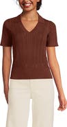 Lands' End Fine Gauge Cotton Pointelle Polo Sweater