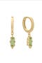 selected Yellow Gold