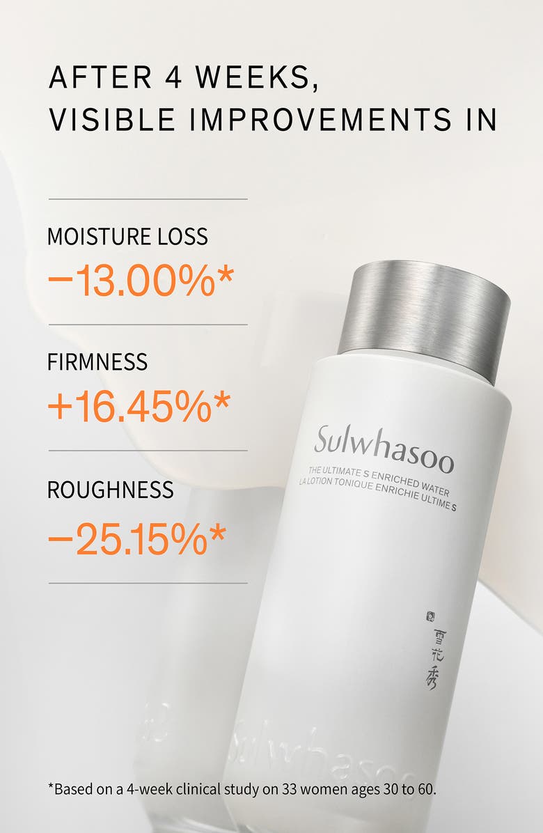 Sulwhasoo The Ultimate S Skin Care Set $290 Value, Alternate, color, 