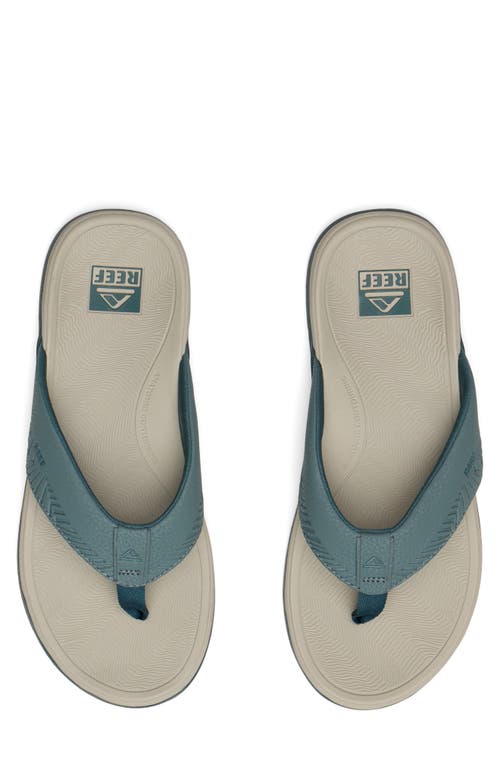 Reef Offshore Flip Flop