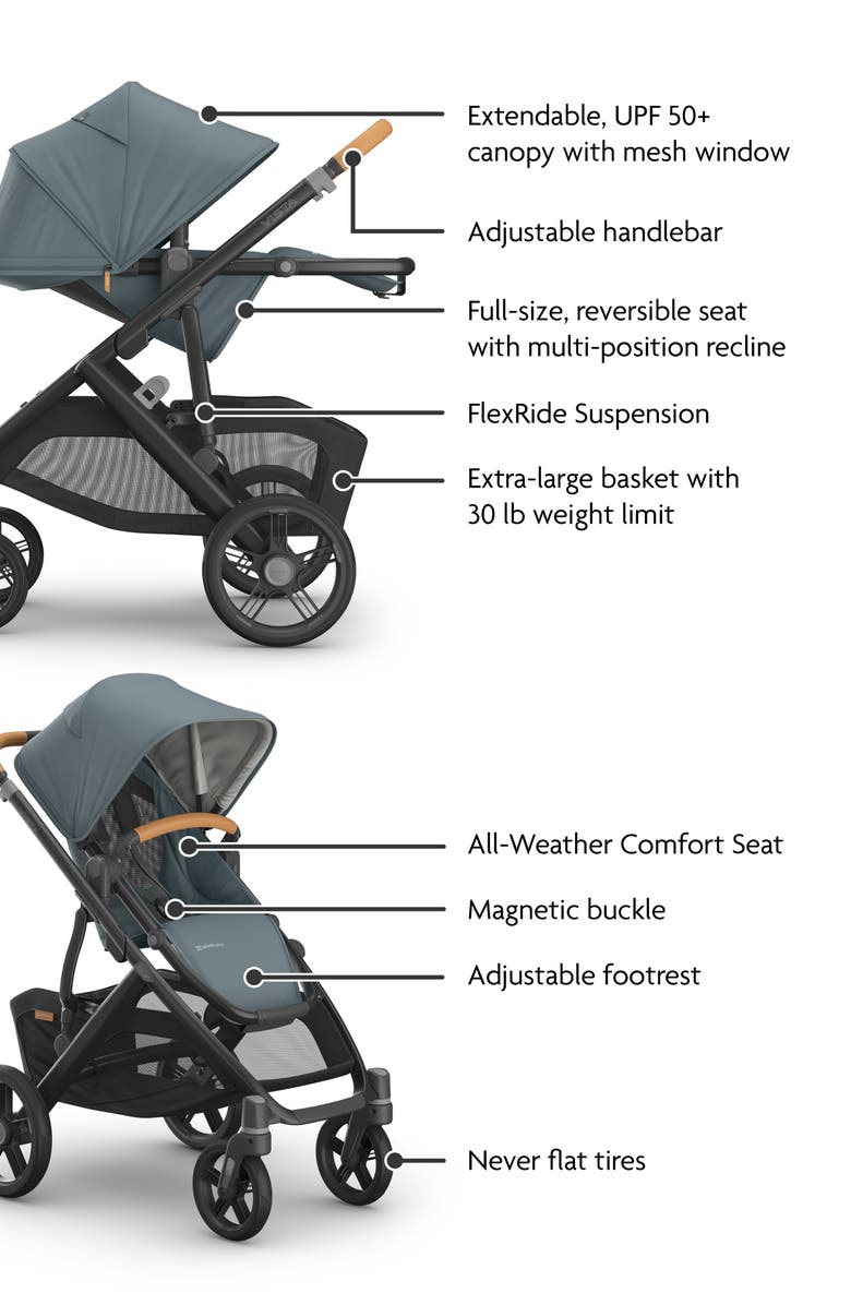 VISTA V3 Stroller