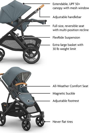 VISTA V3 Stroller