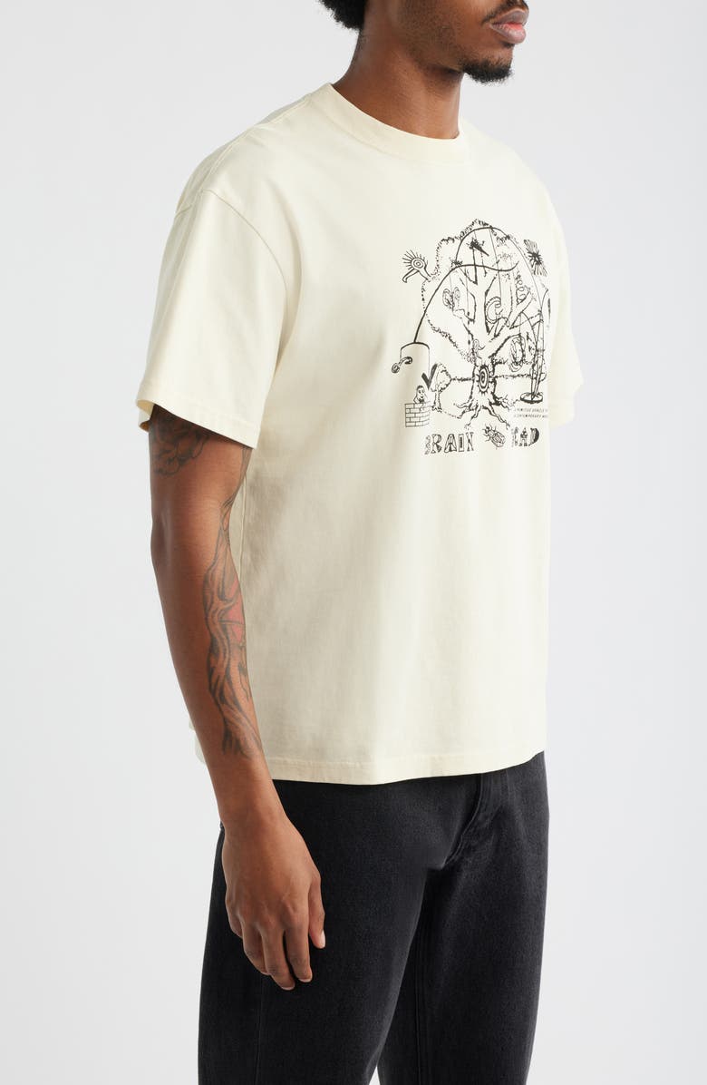 Brain Dead Oracle Cotton Graphic T-Shirt, Alternate, color, Natural