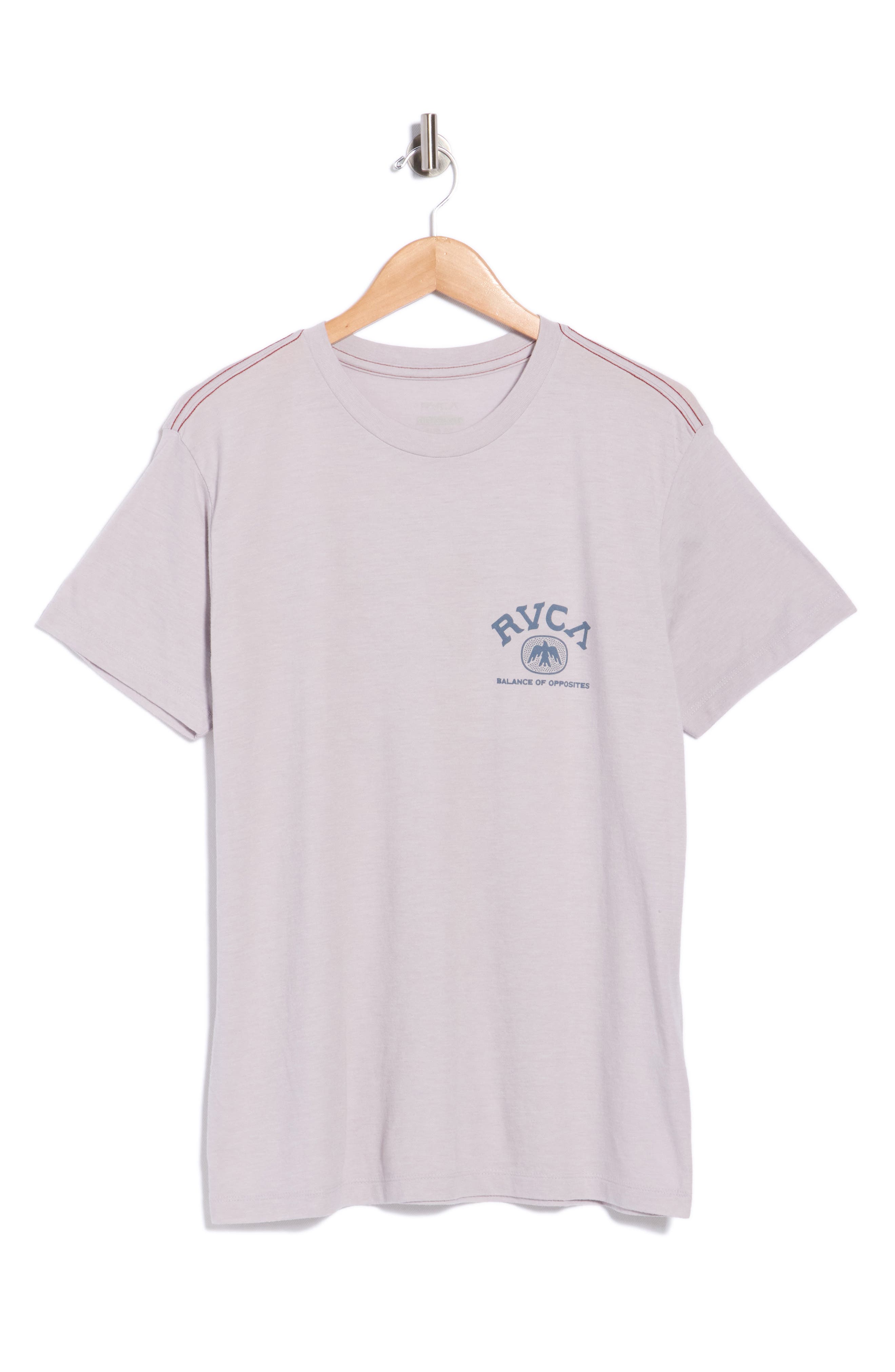 selected LILAC