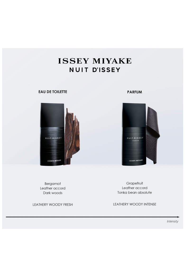 Nuit d'Issey' Eau de Toilette, Alternate, color, NO COLOR