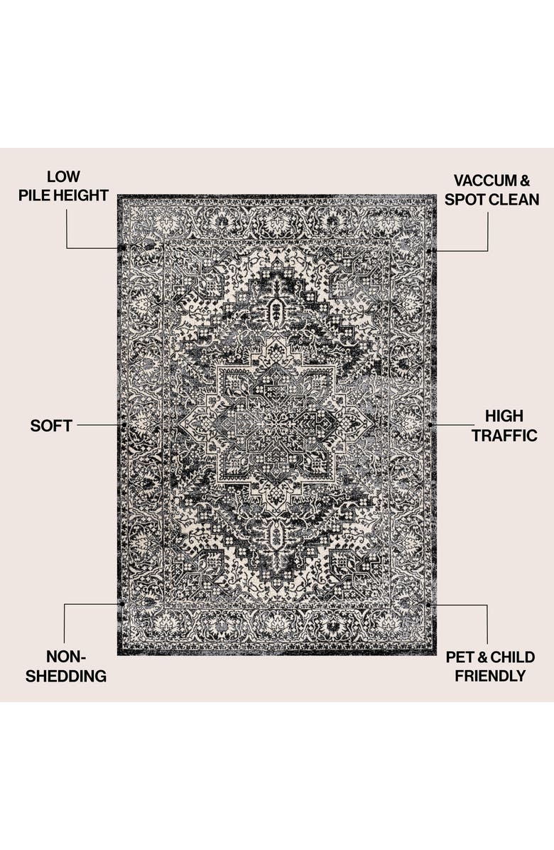 JONATHAN Y Modern Persian Vintage Medallion Area Rug, Alternate, color, Black