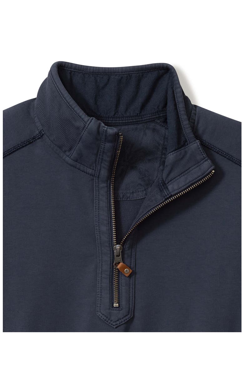 French Terry Half Zip Pullover, Alternate, color, OCEAN DEEP