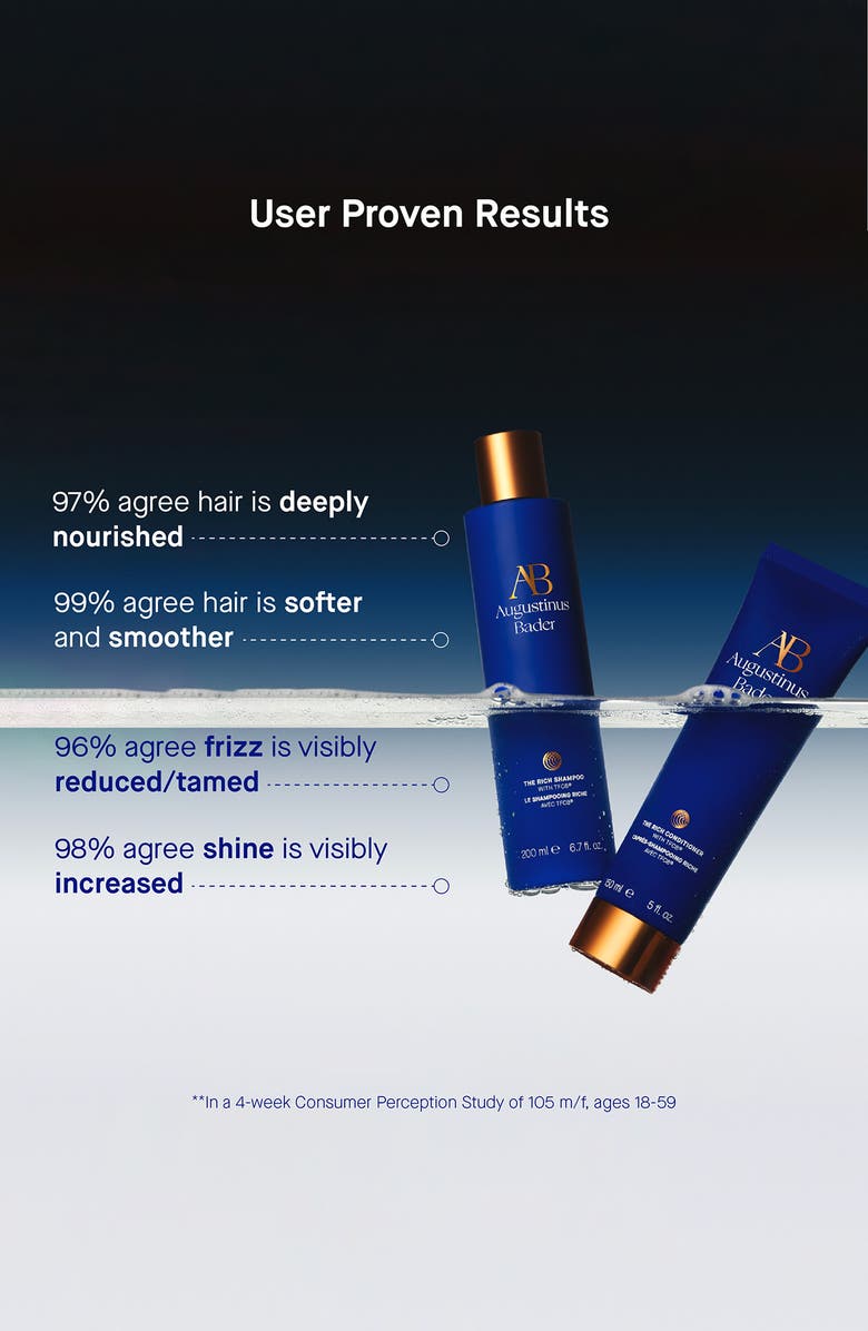 Augustinus Bader The Rich Haircare Set $130 Value, Alternate, color, 