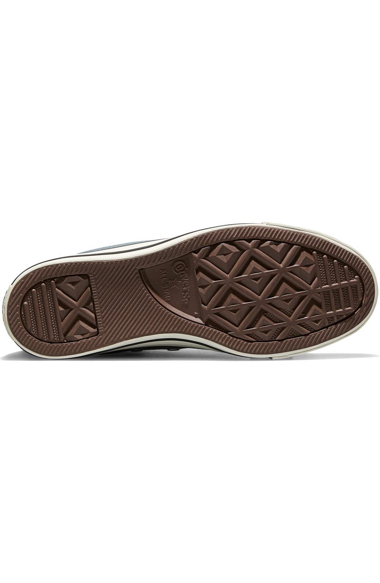 Converse Chuck Taylor<sup>®</sup> All Star<sup>®</sup> High Top Sneaker, Alternate, color, Mineral Brew/ Egret/ Black