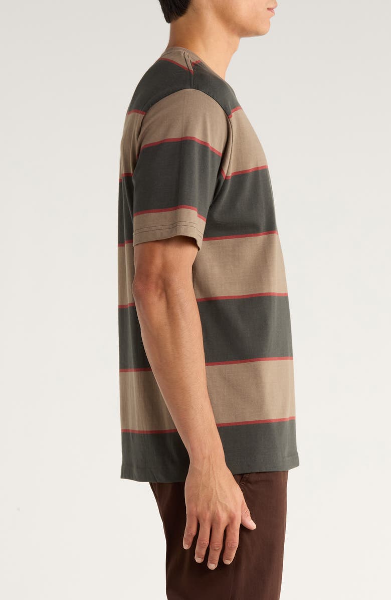 RVCA x Kevin 'Spanky' Long Dayshift Stripe Cotton Graphic T-Shirt, Alternate, color, Mushroom