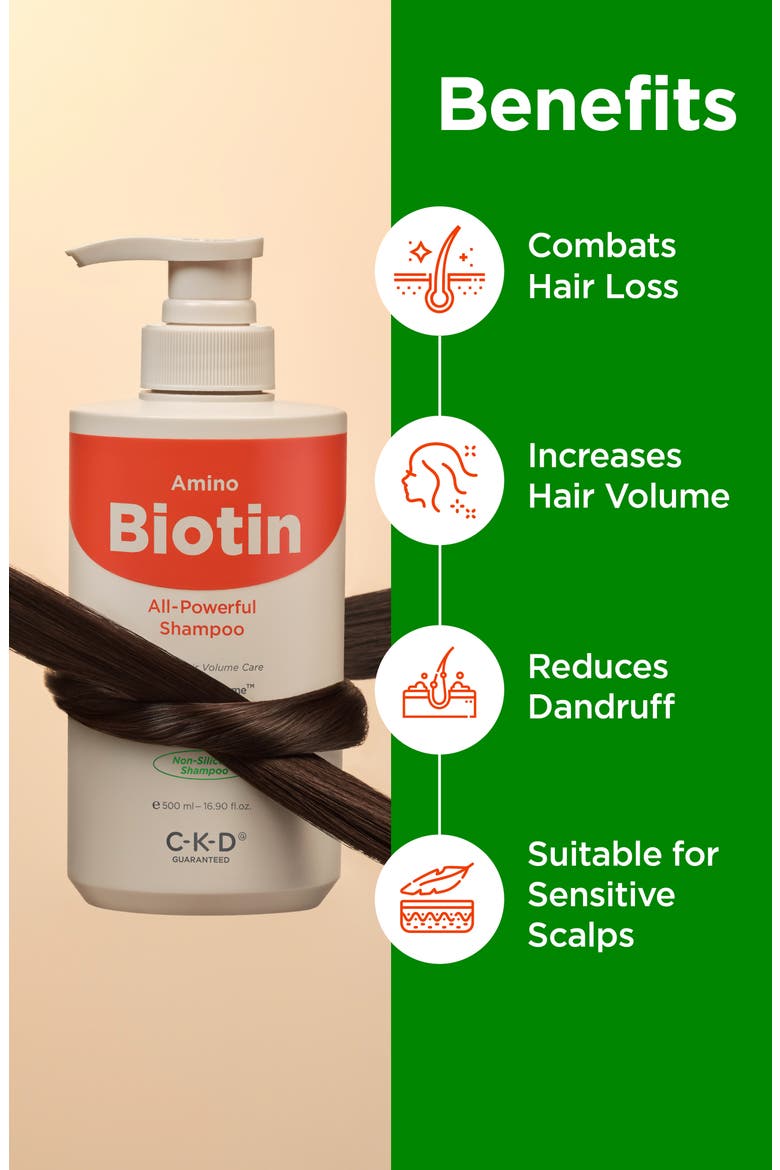 Amino Biotin All-Powerful Shampoo, Alternate, color, NO COLOR