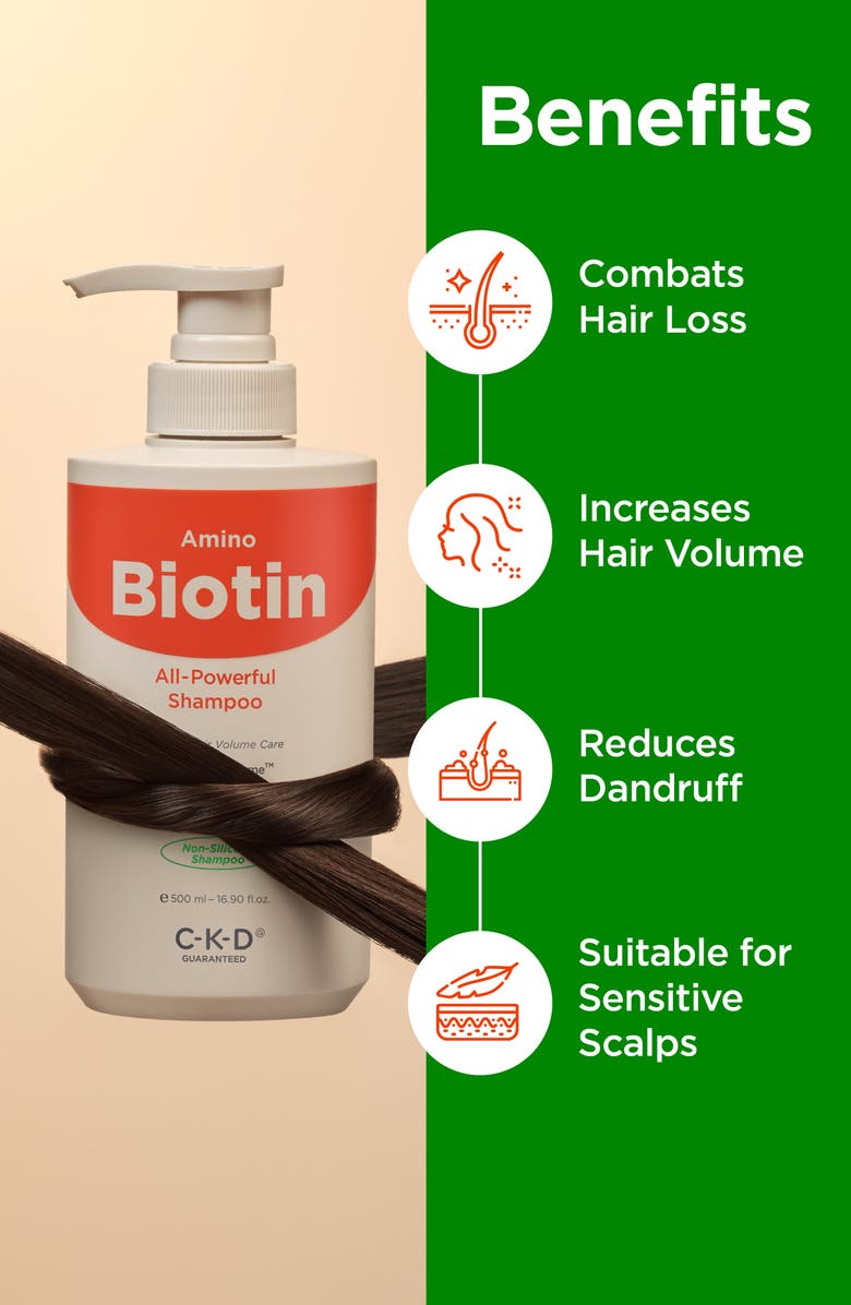 CKD Amino Biotin All-Powerful Shampoo, Alternate, color, 