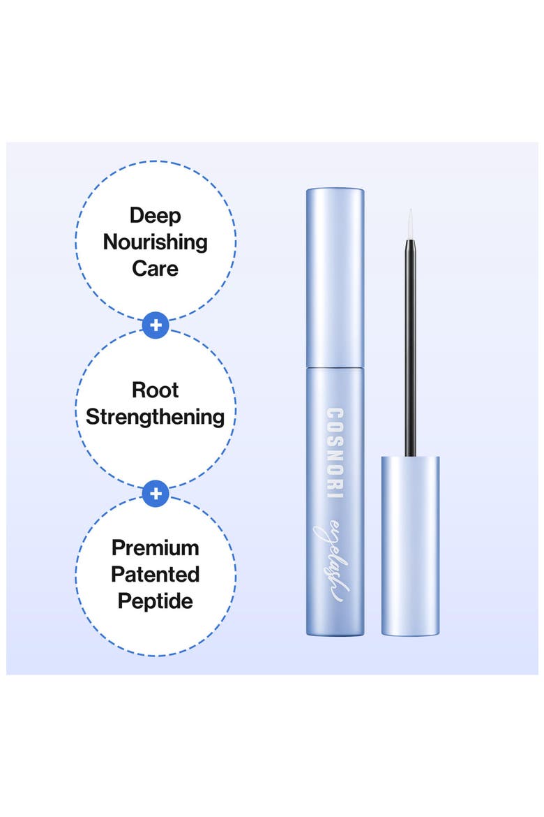 Intensive Eyelash Serum, Alternate, color, NO COLOR