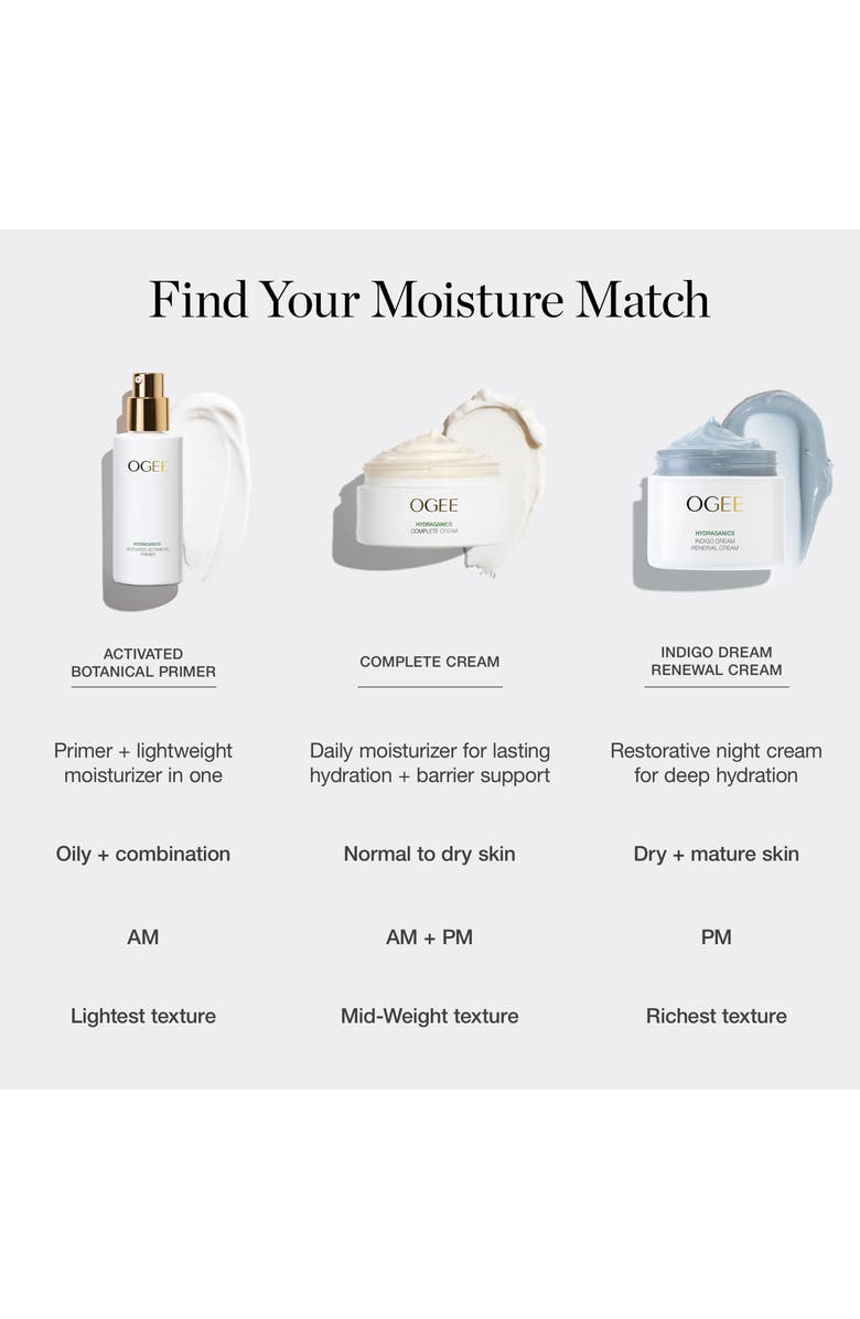 OGEE Hydraganics Complete Cream, Alternate, color, 