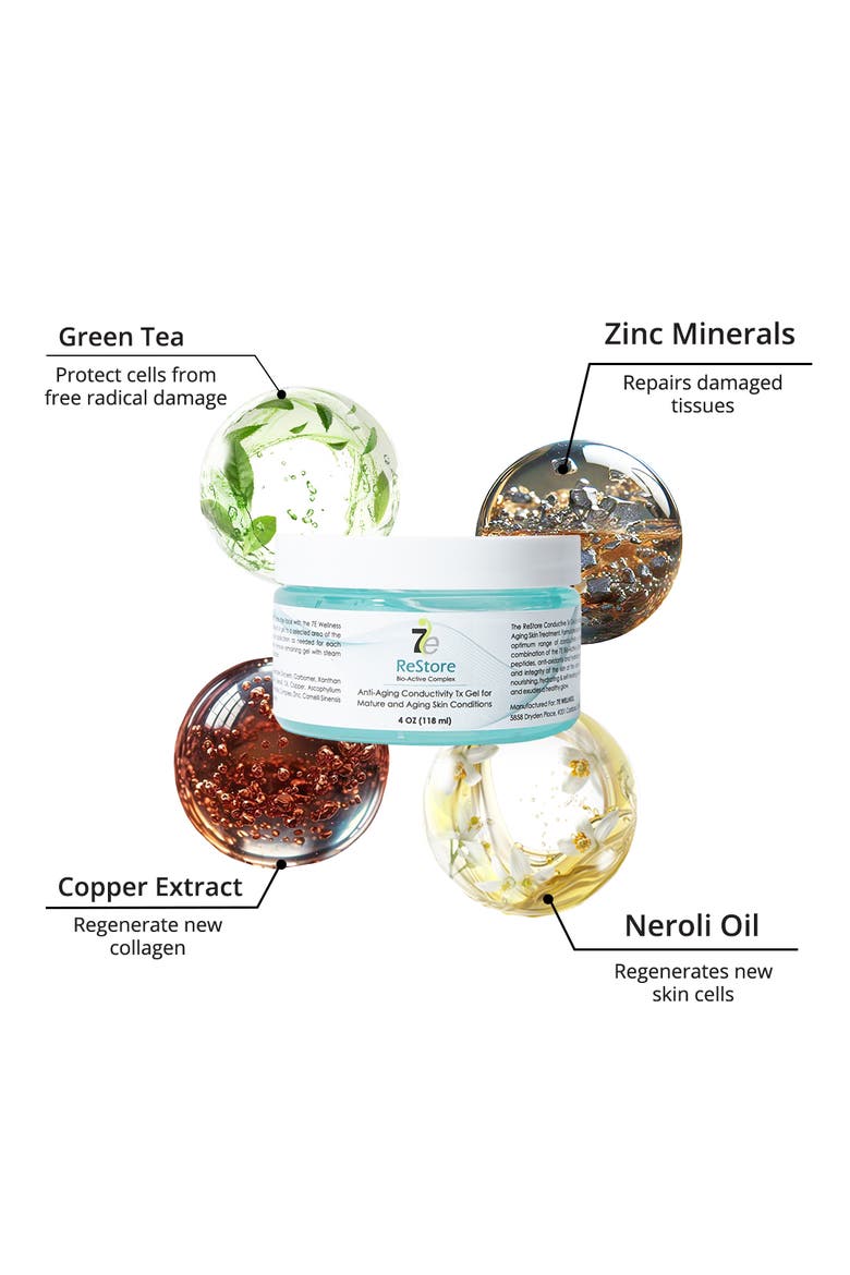 MyoLift Firm and Brightening Kit | 2-Week Beauty Bootcamp for Radiance & Firmness | Targets Hyperpigmentation, Sagging, & Jowls | Ideal for Mature, Sun-Damaged Skin | Use with MyoLift Microcurrent Device, Alternate, color, None
