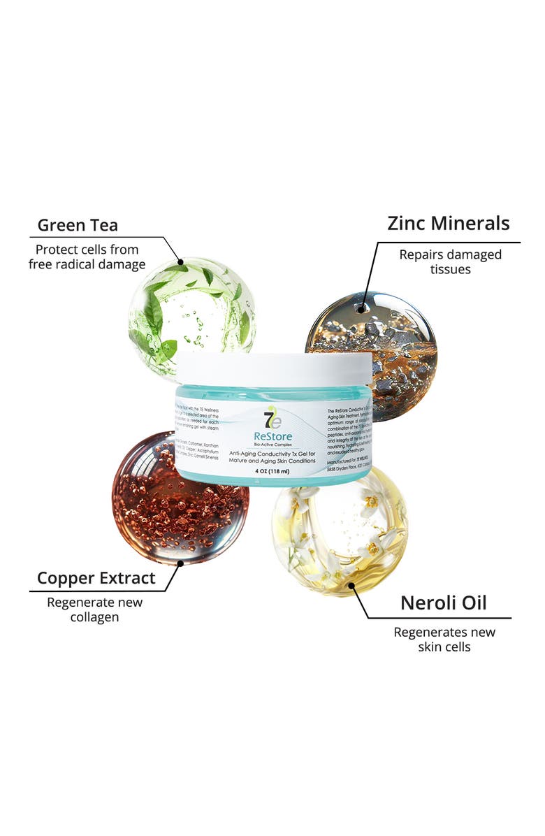 7e Wellness MyoLift Firm and Brightening Kit | 2-Week Beauty Bootcamp for Radiance & Firmness | Targets Hyperpigmentation, Sagging, & Jowls | Ideal for Mature, Sun-Damaged Skin | Use with MyoLift Microcurrent Device, Alternate, color, NO COLOR