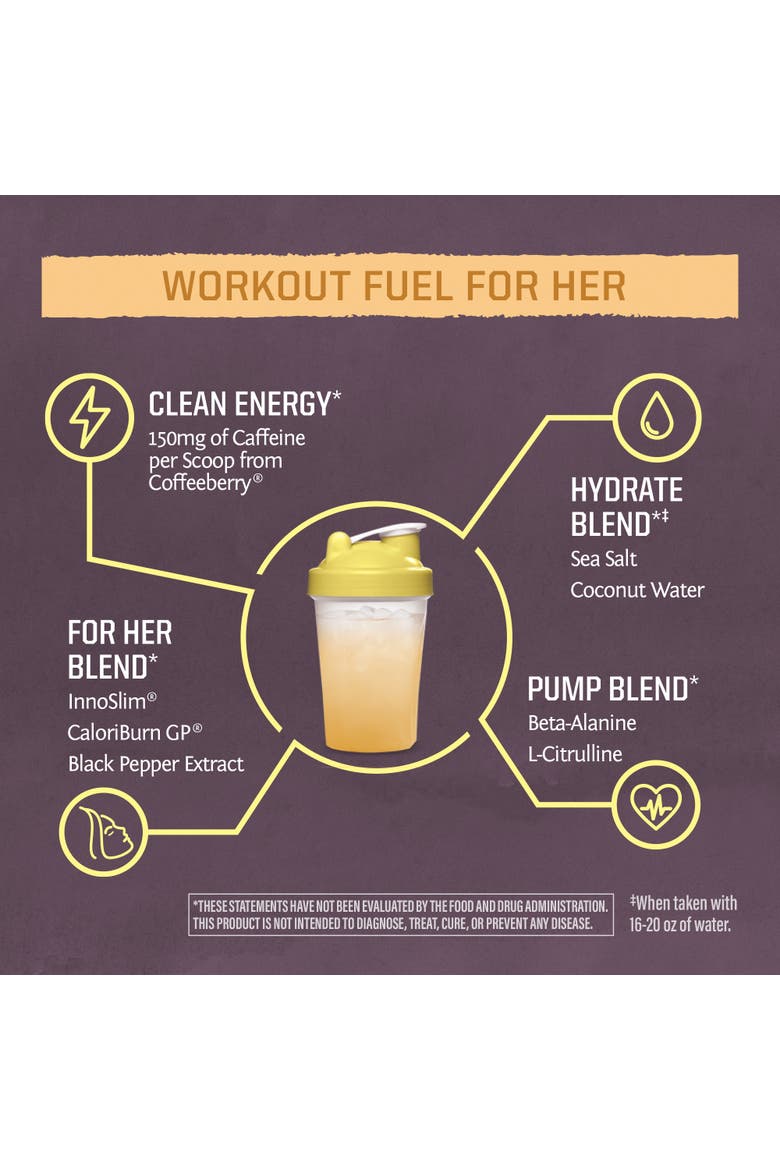 Active Pre-Workout Powder for Her, Alternate, color, Citrus Sunrise