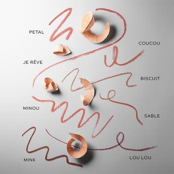 Lip Shape Lip Liner