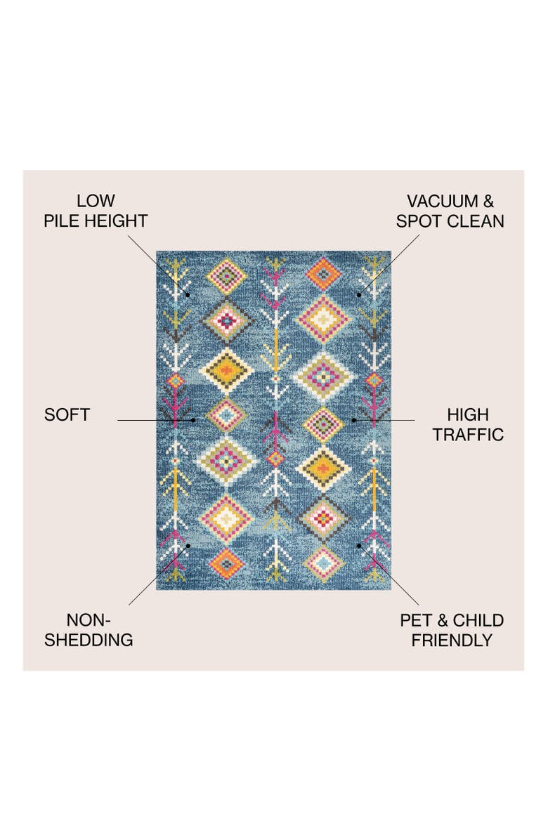 JONATHAN Y Love Geometric Area Rug, Alternate, color, Dark Blue/Multi