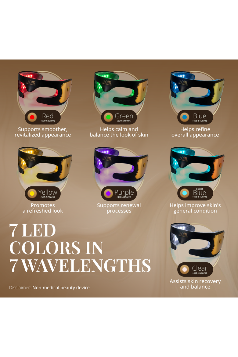 Bionic 7 Color LED Eye Care Mask, Alternate, color, none