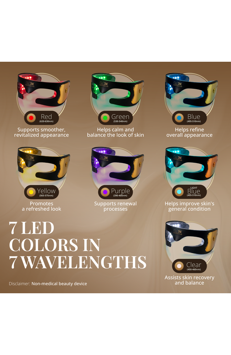 GLO24K UNLEASH THE POWER OF GOLD Bionic 7 Color LED Eye Care Mask, Alternate, color, NO COLOR
