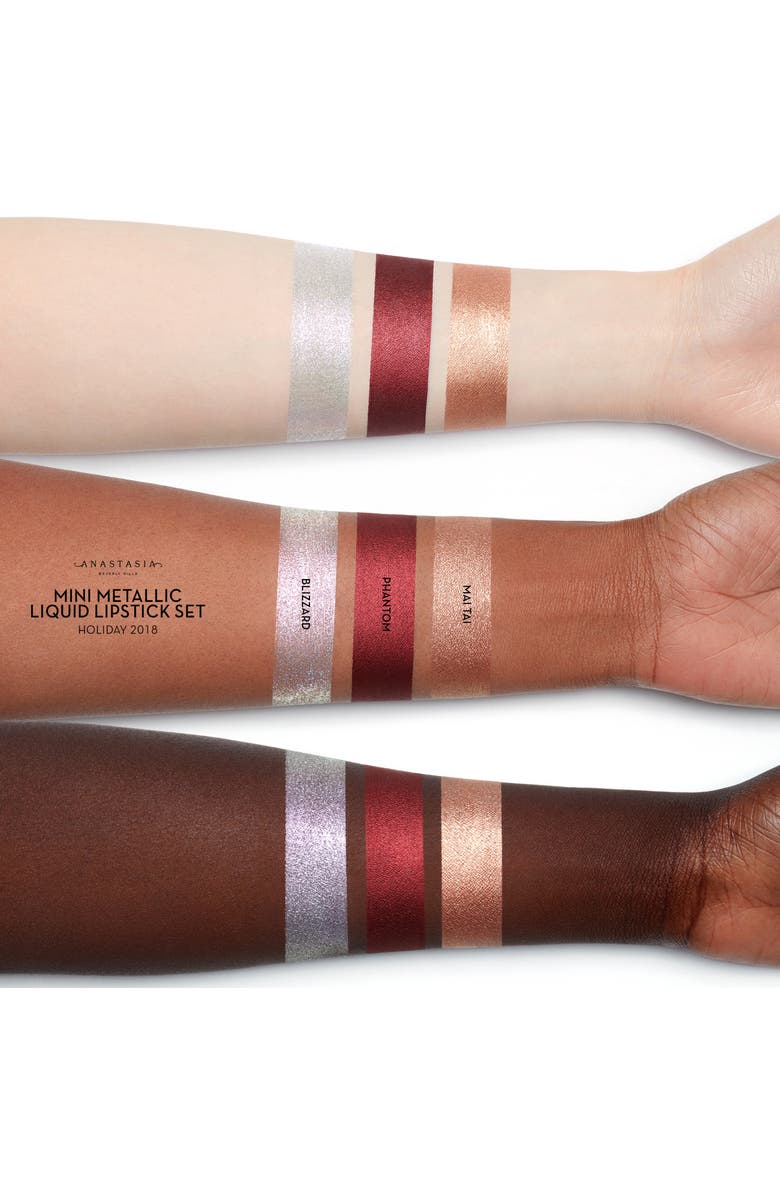 Anastasia Beverly Hills Mini Metallic Lip Set, Alternate, color, 