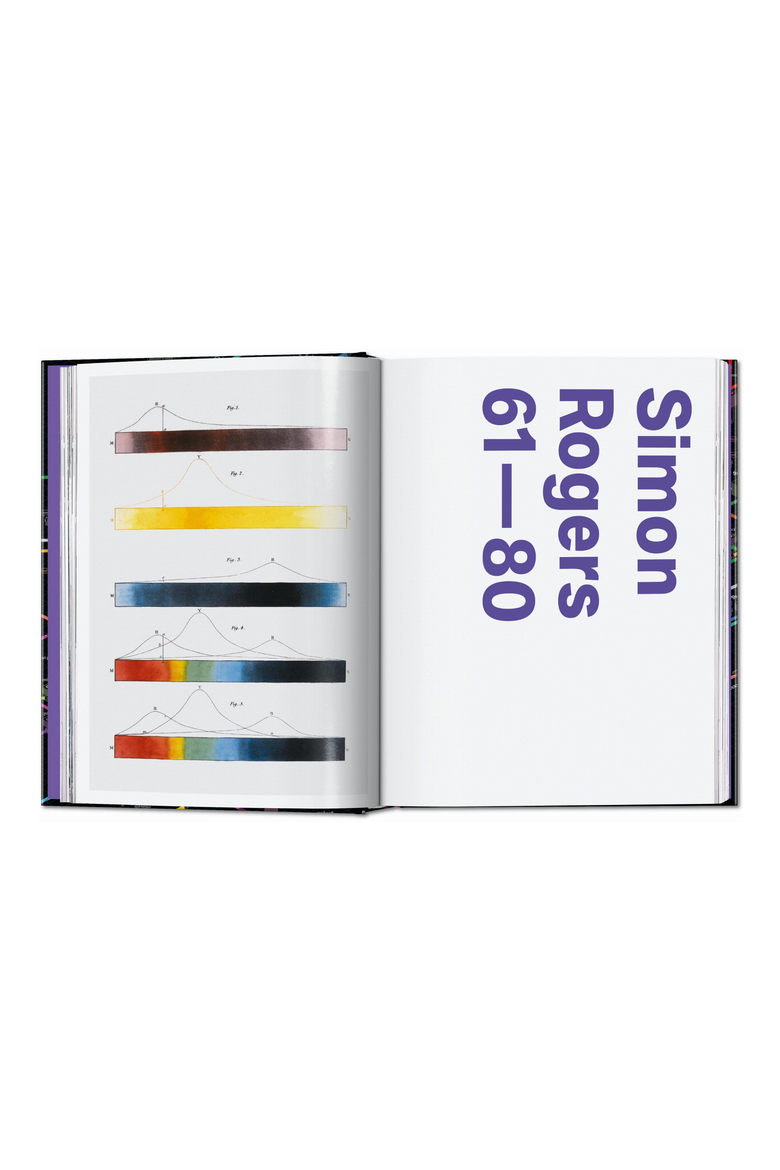 Information Graphics 45th ed Book, Alternate, color, Black