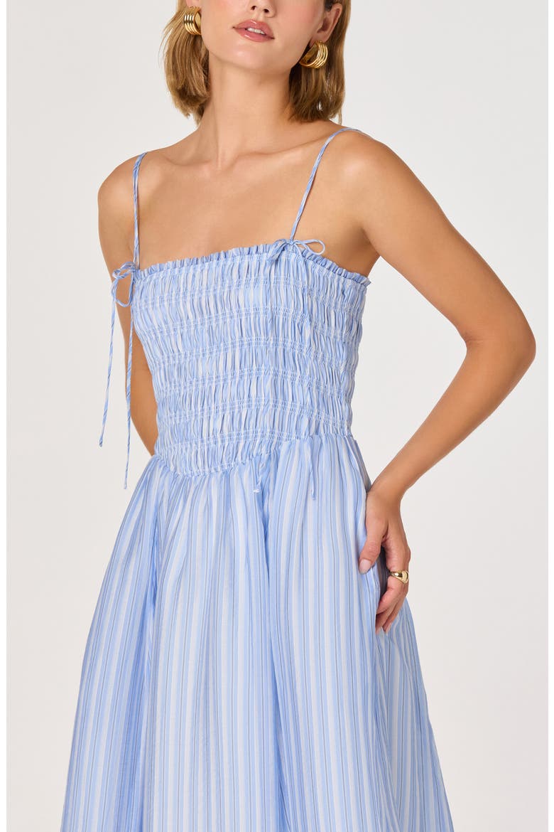 Lahela Stripe Sundress, Alternate, color, BLUE STRIPE