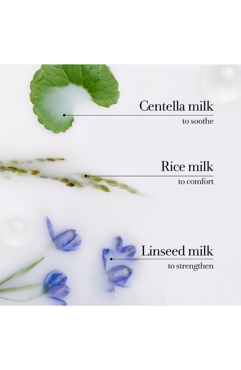 Fresh<sup>®</sup> Milk Body Lotion, Alternate, color, 