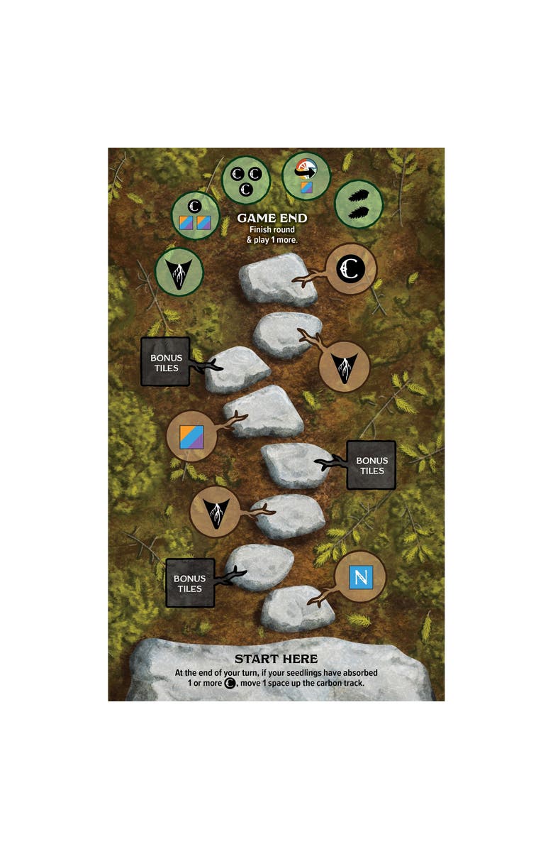 AEG Undergrove  Strategy Board Game, Alternate, color, Multicolored