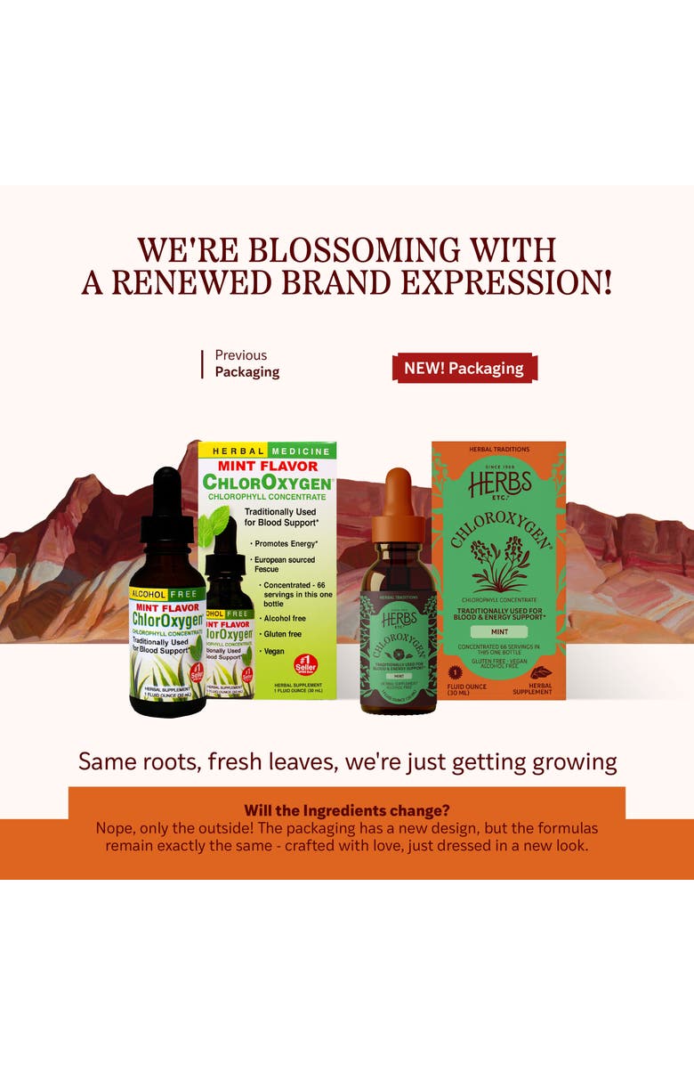 Trace Minerals ChlorOxygen Chlorophyll Concentrate - Highly-Concentrated Energy Support - Aids Healthy Blood Circulation - Natural Vitality Support - Alcohol-Free - 1 fl oz, Mint, Alternate, color, NO COLOR