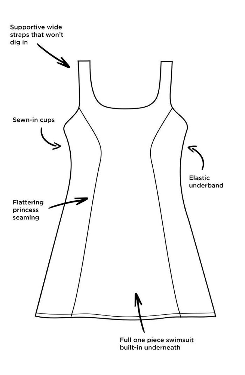 Swimsuits for All Tank Swimdress, Alternate, color, Black Palm