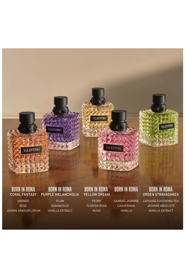 Donna Born in Roma Yellow Dream Eau de Parfum, Alternate, color, NO COLOR