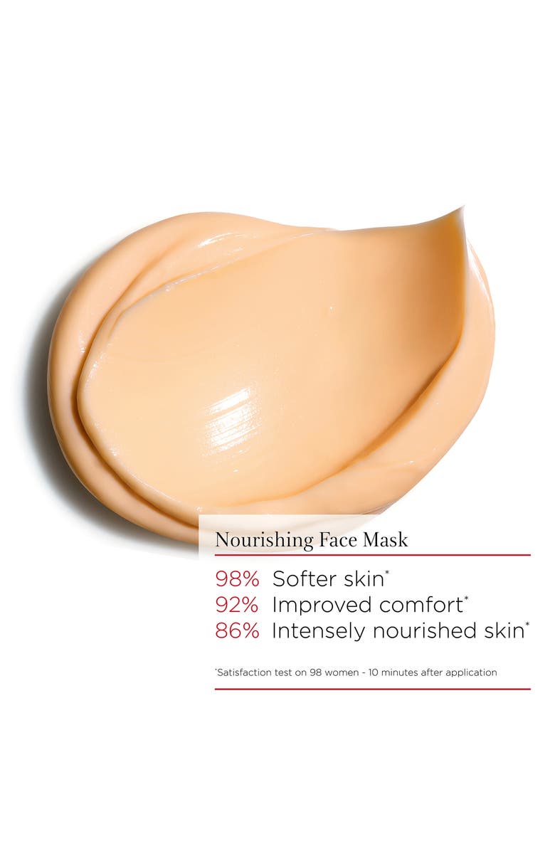 Clarins SOS Comfort Mask, Alternate, color, 