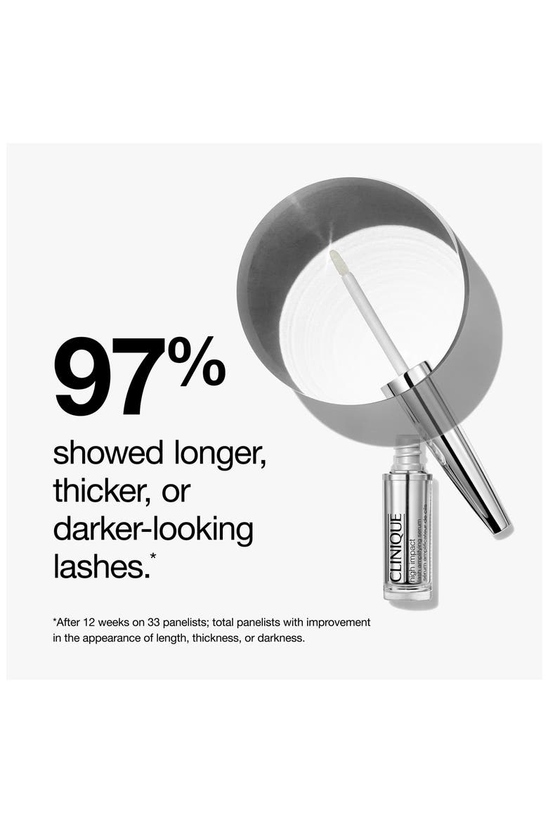 High Impact Lash Amplifying Serum, Alternate, color, NO COLOR