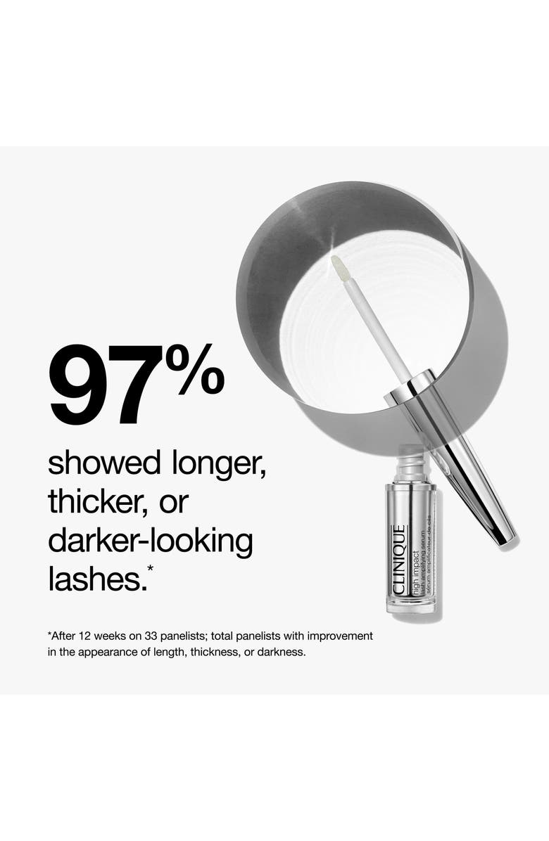 Clinique High Impact Lash Amplifying Serum, Alternate, color,