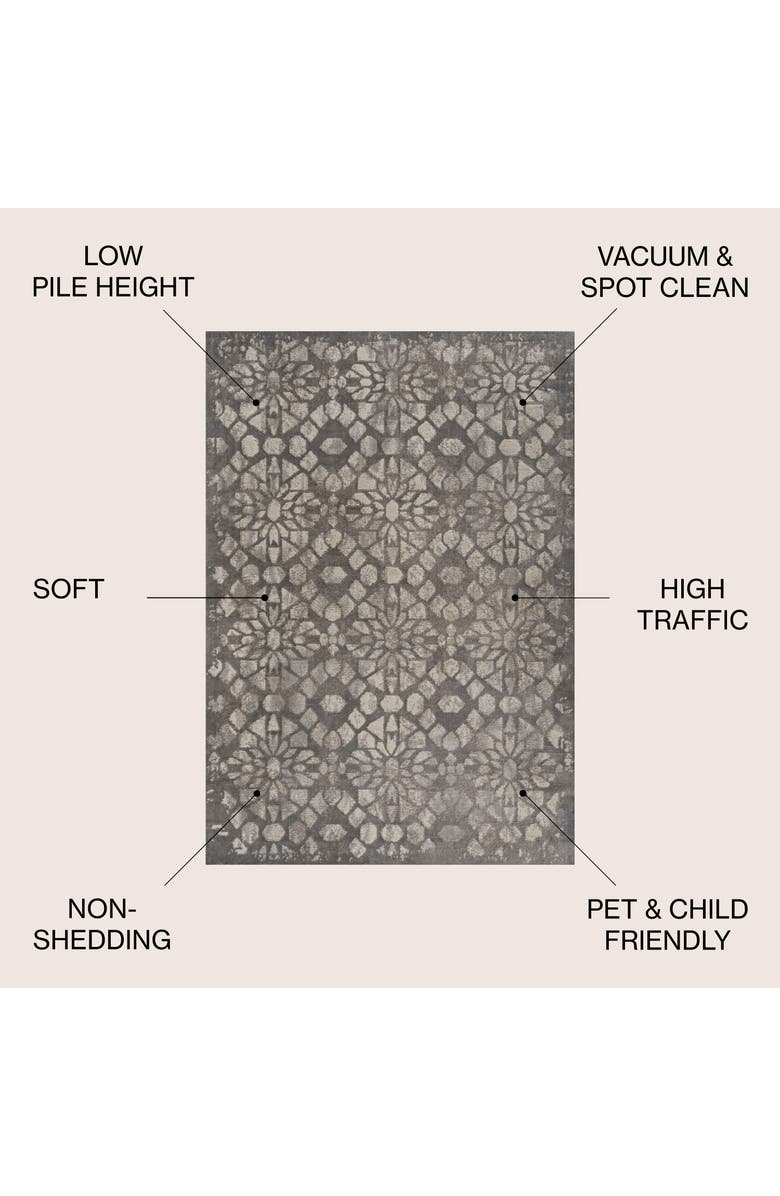 JONATHAN Y Roma Ornate Geometric Tile Area Rug, Alternate, color, Gray