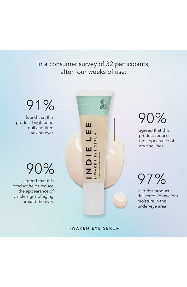 Indie Lee I-Waken Eye Serum, Alternate, color, 