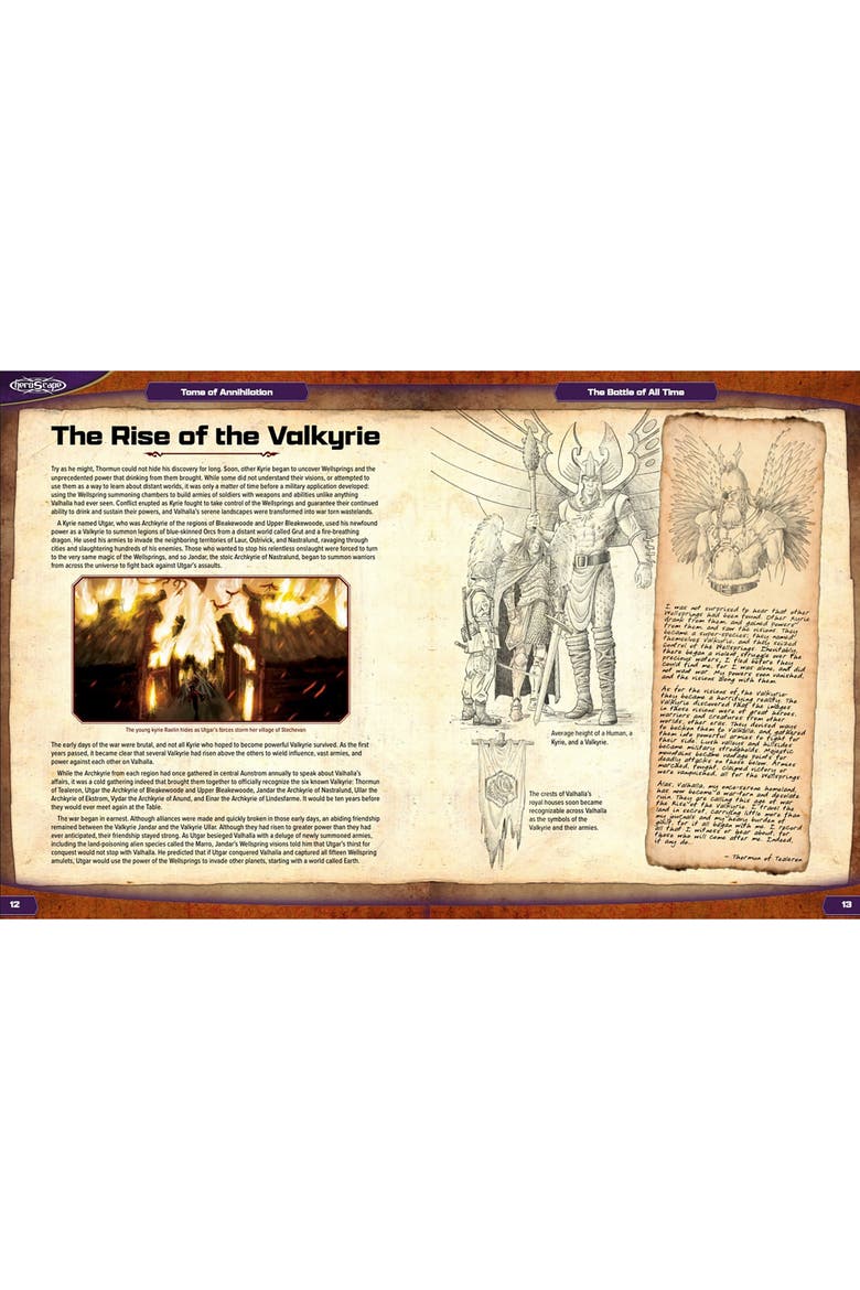 Hardcover RPG Book, Alternate, color, Multicolored