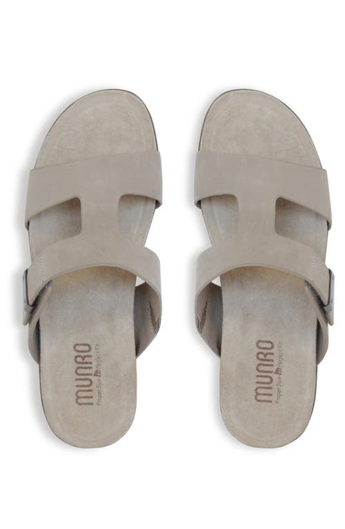 Munro Jody Slide Sandal In Silver