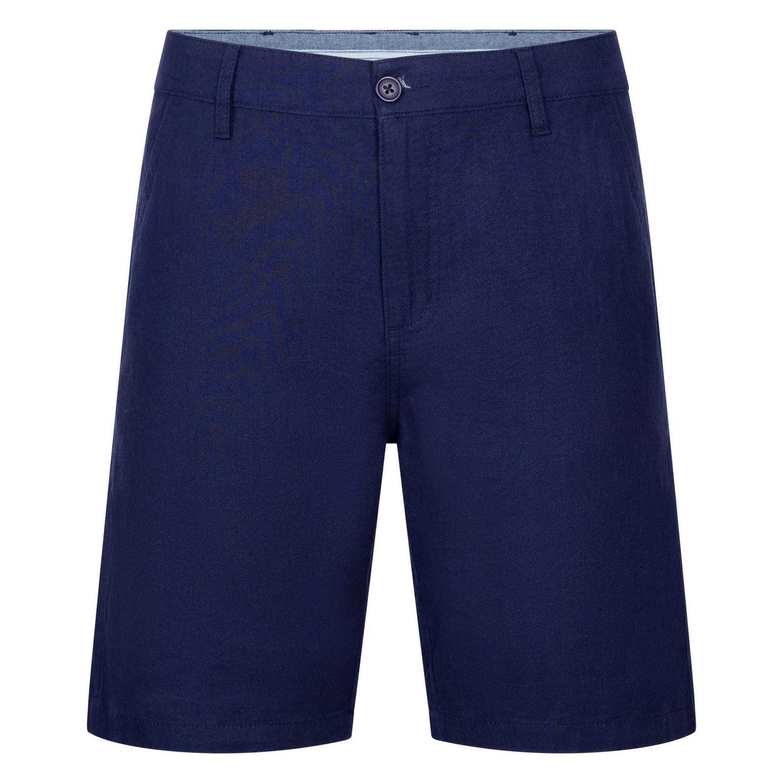 selected Navy