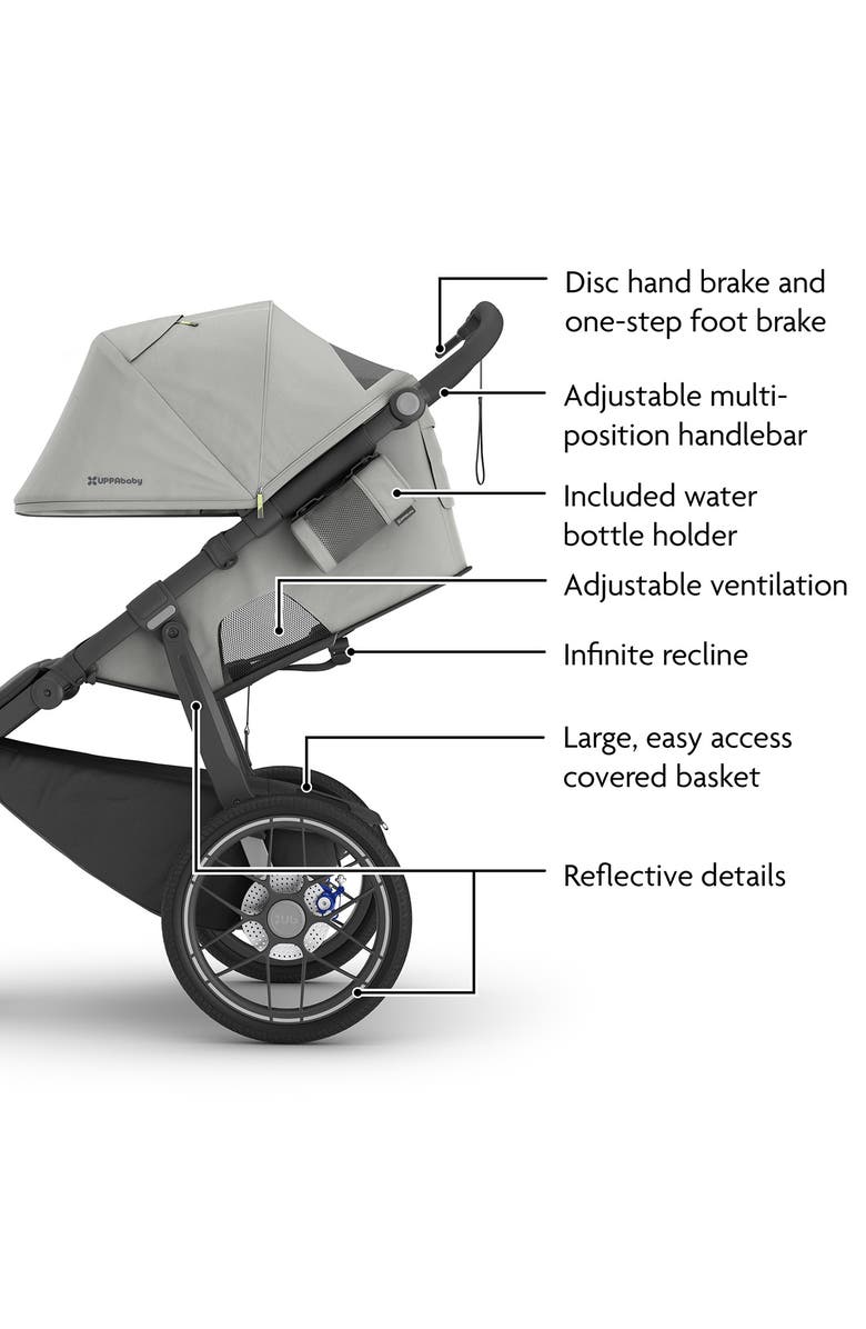 UPPAbaby Ridge<sup>®</sup> V2 Jogging Stroller, Alternate, color, Savannah