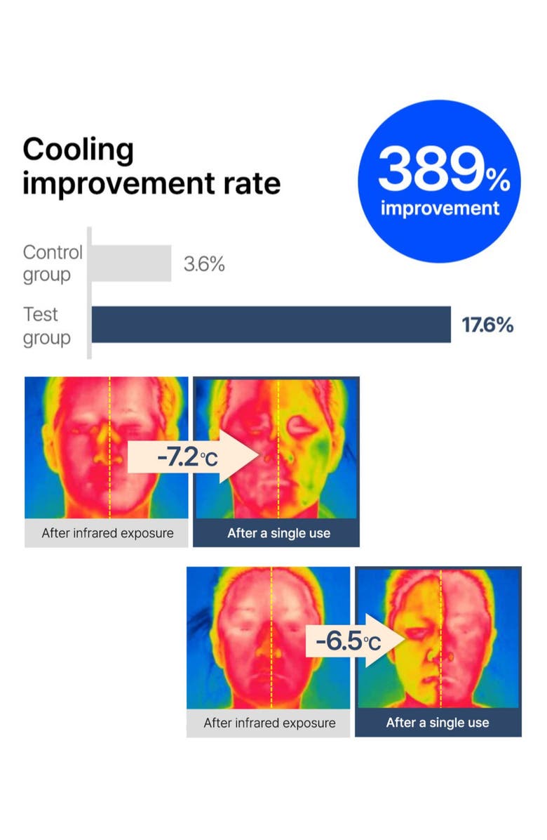 Siia Cosmetics Kombucha Gyeol-Biome Mist, Alternate, color, NO COLOR