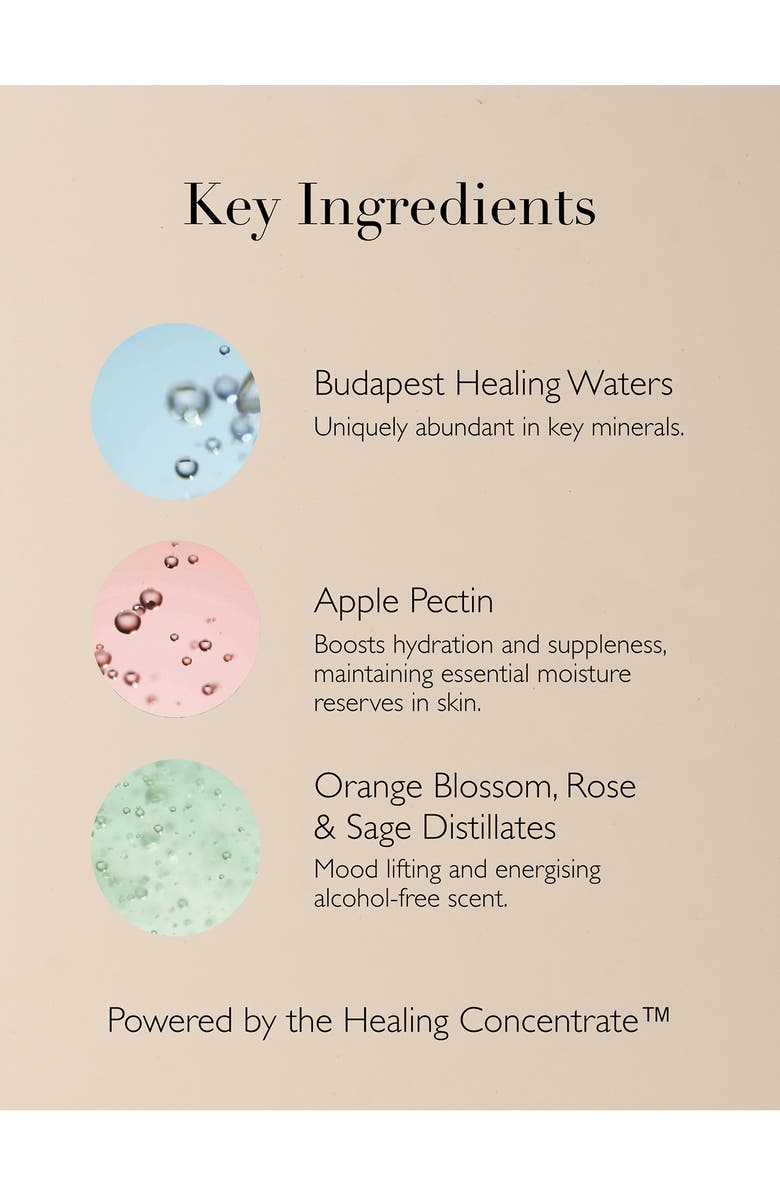 Omorovicza Queen of Hungary Mist, Alternate, color,