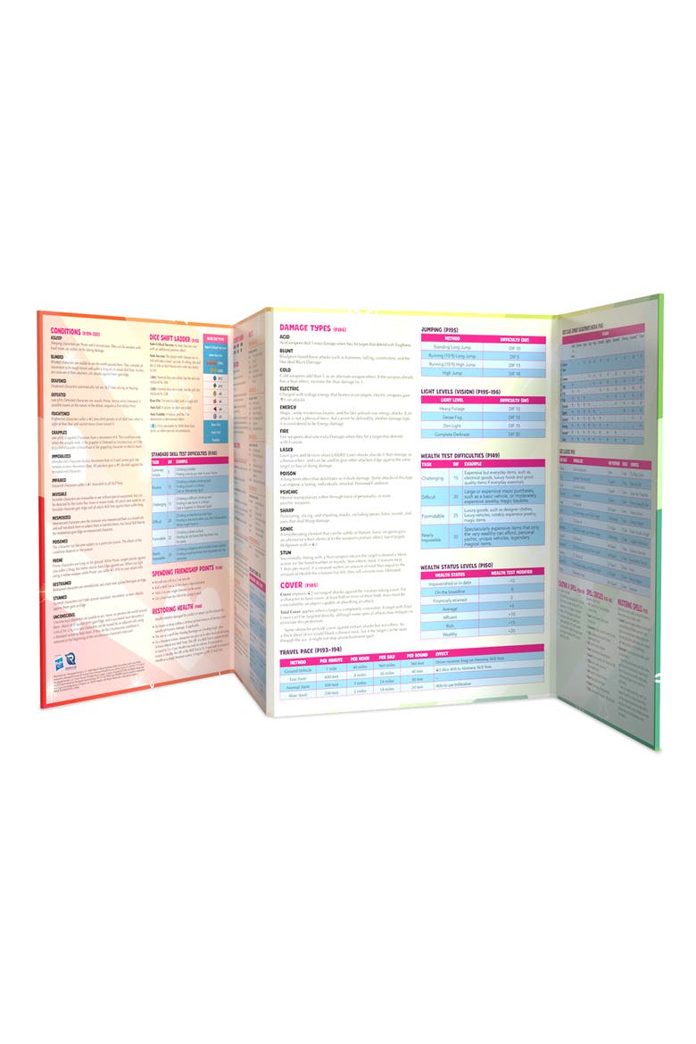 My Little Pony Roleplaying Game in A Jam Adventure and GM Screen, Alternate, color, Multicolored